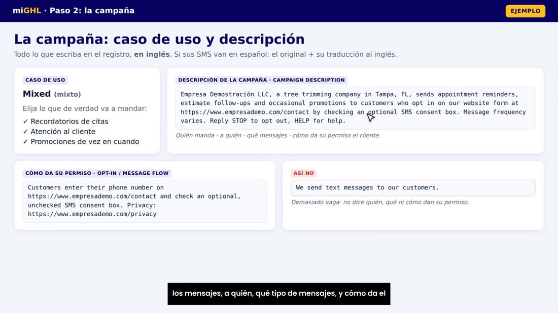 La descripción tiene que contestar cuatro cosas: quién manda los mensajes, a quién, qué tipo de mensajes, y cómo da el c