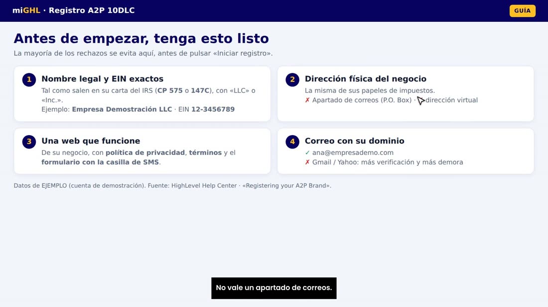 Dos: la dirección física del negocio, la misma de sus papeles. No vale un apartado de correos.