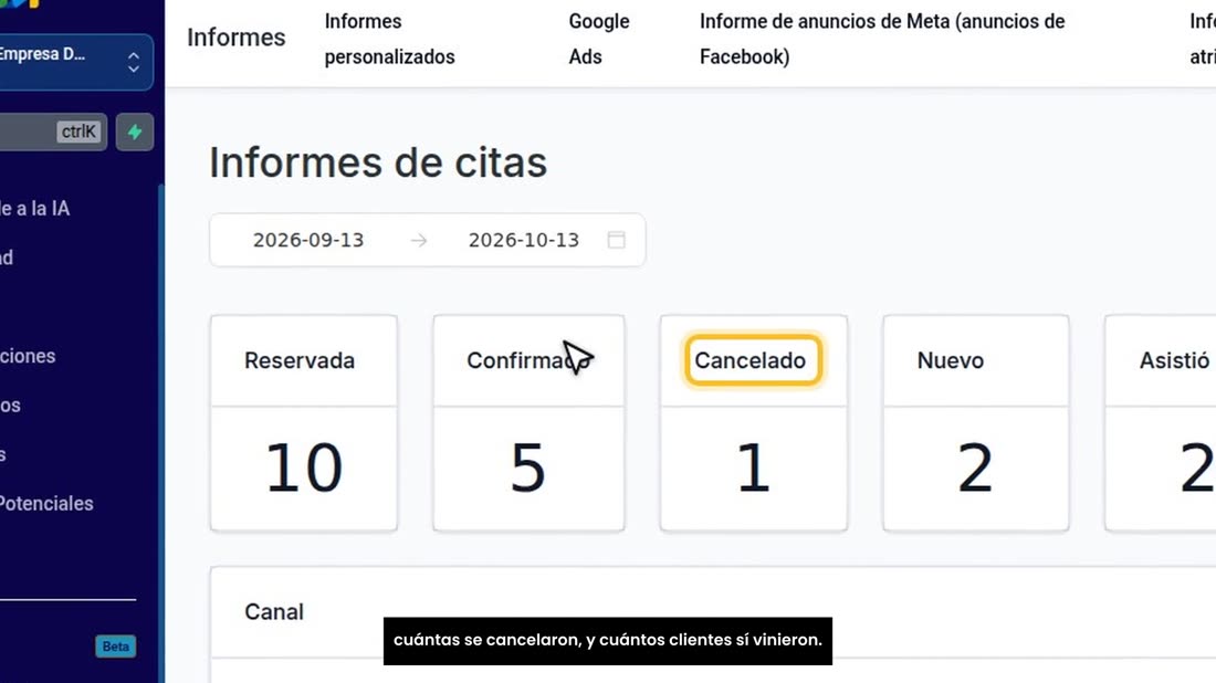 Aquí ve cuántas citas le reservaron, cuántas se confirmaron, cuántas se cancelaron, y cuántos clientes sí vinieron.