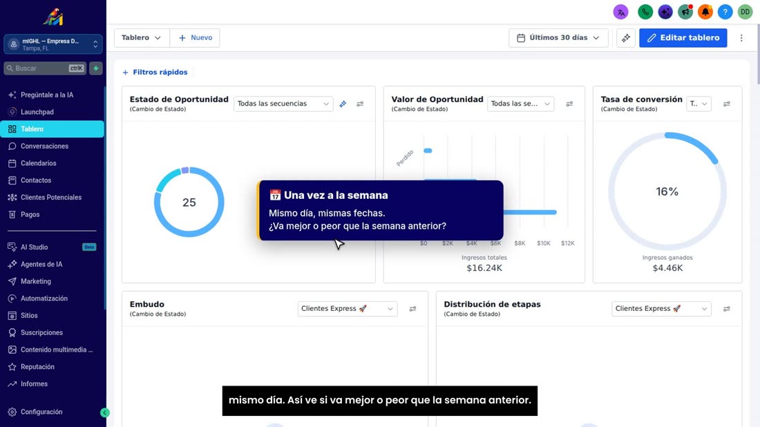 Un consejo: mire su tablero una vez a la semana, siempre el mismo día. Así ve si va mejor o peor que la semana anterior.