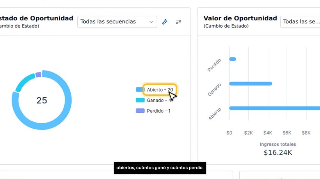 El primer cuadro, «Estado de oportunidad», cuenta sus oportunidades, o sea, las ventas en marcha: cuántas siguen abierta