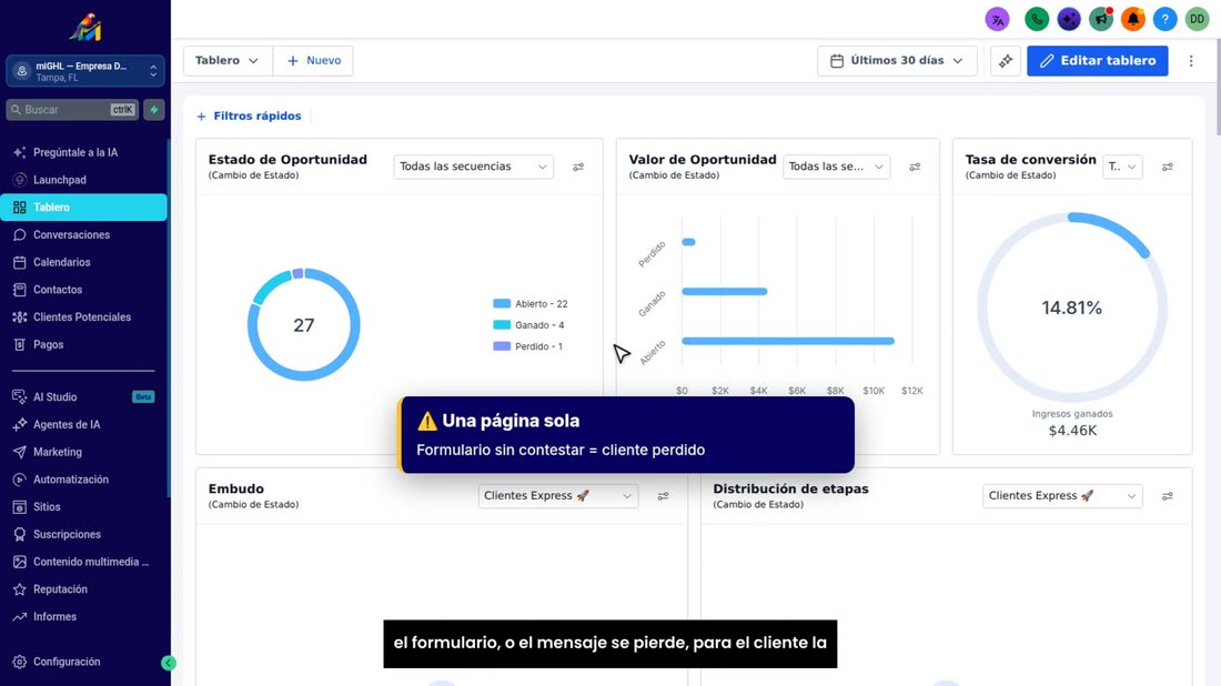 Una página sola se queda en eso: una página. Si nadie contesta el formulario, o el mensaje se pierde, para el cliente la