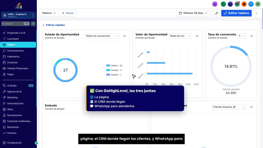 Con GoHighLevel usted le vende las tres cosas juntas: la página, el CRM donde llegan los clientes, y WhatsApp para atend