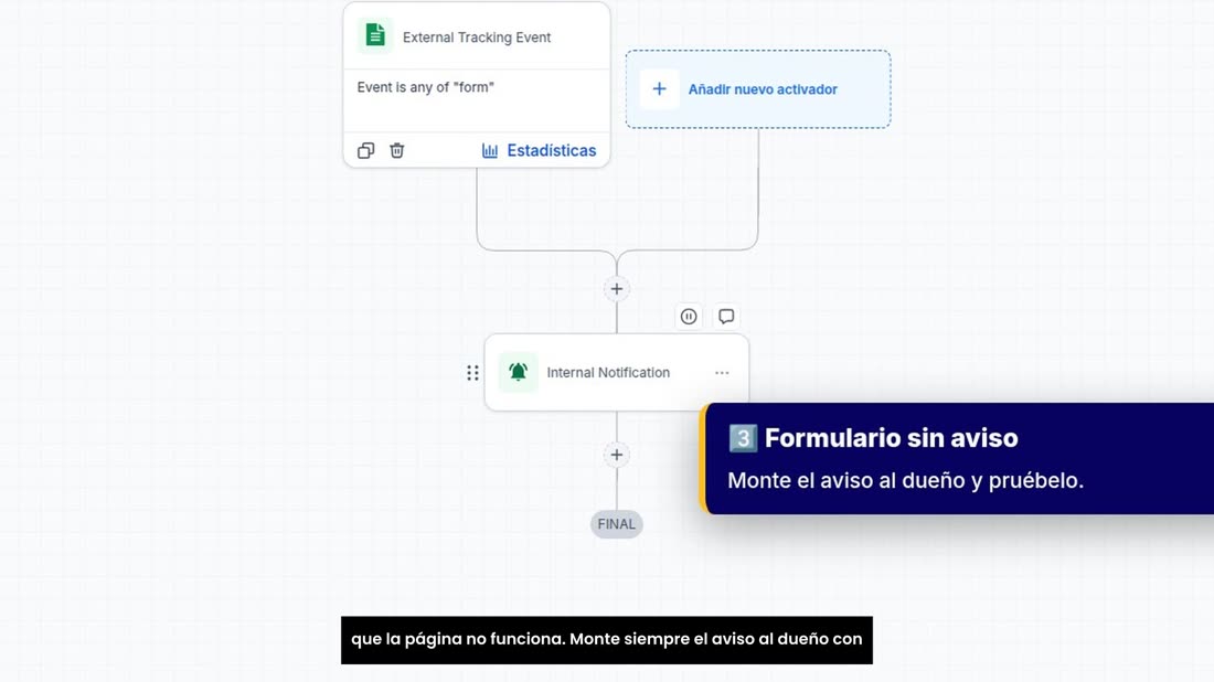 Error número tres: un formulario que no avisa a nadie. El contacto se crea, pero nadie se entera, y el cliente piensa qu