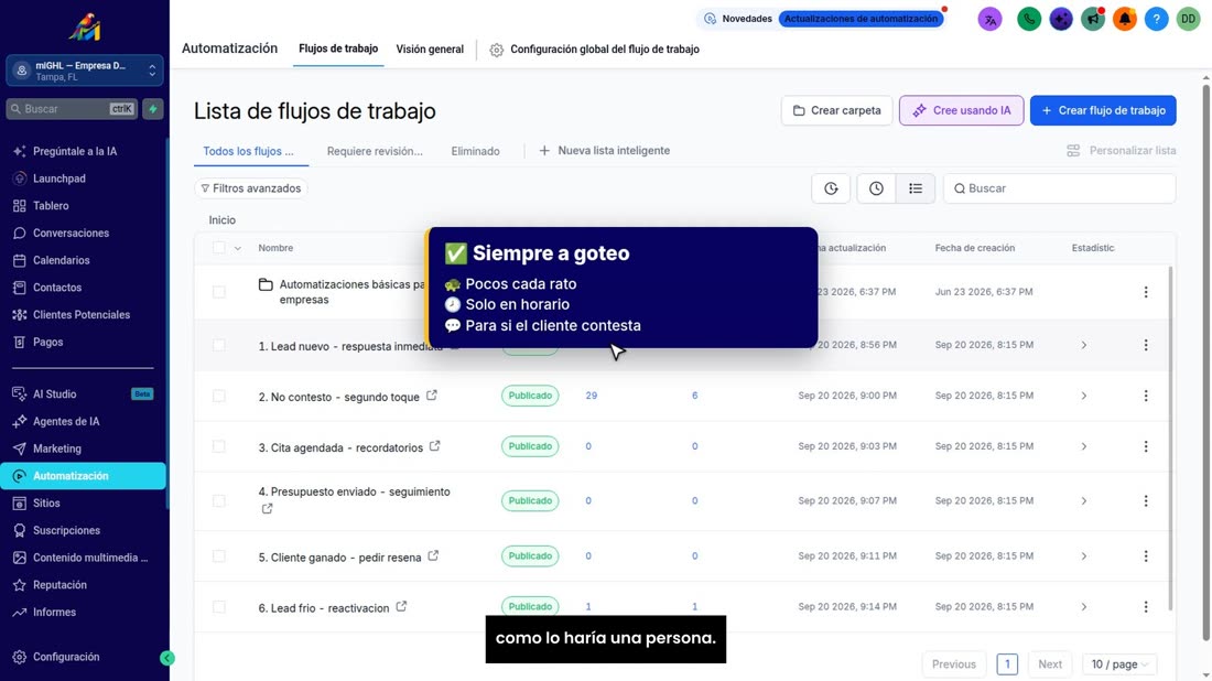 Por eso se hace a goteo: unos pocos cada rato, en horario, como lo haría una persona.