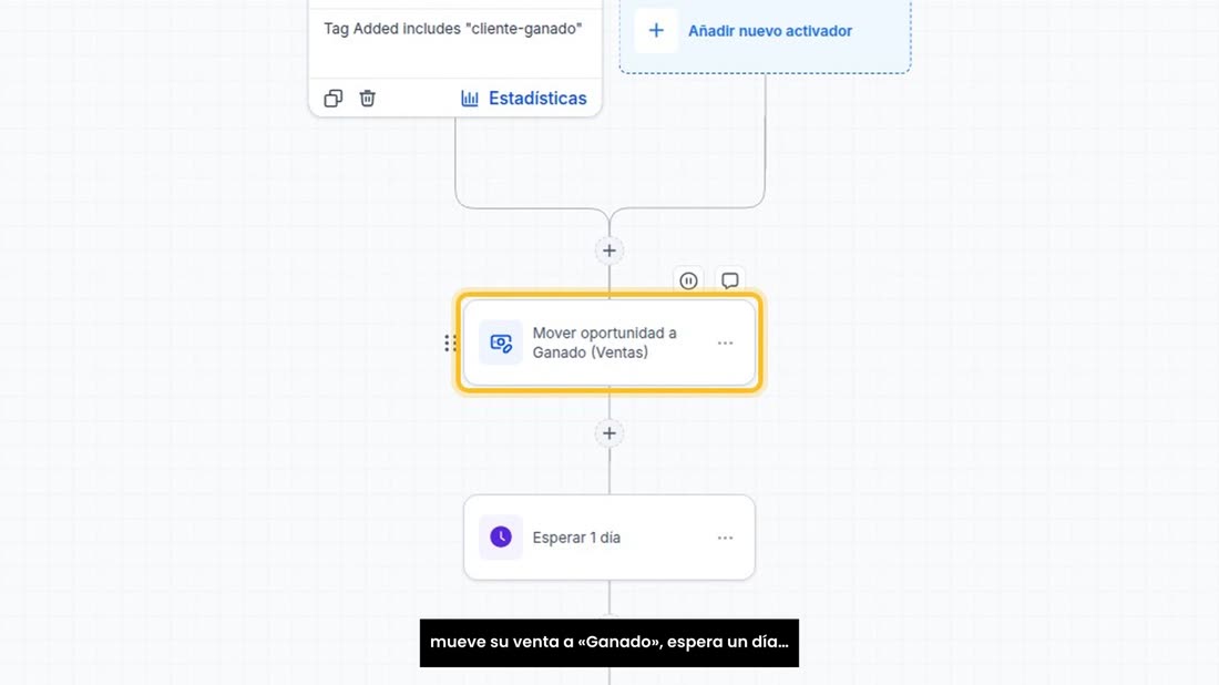 Cuando a un cliente le pone la etiqueta «cliente ganado», mueve su venta a «Ganado», espera un día…