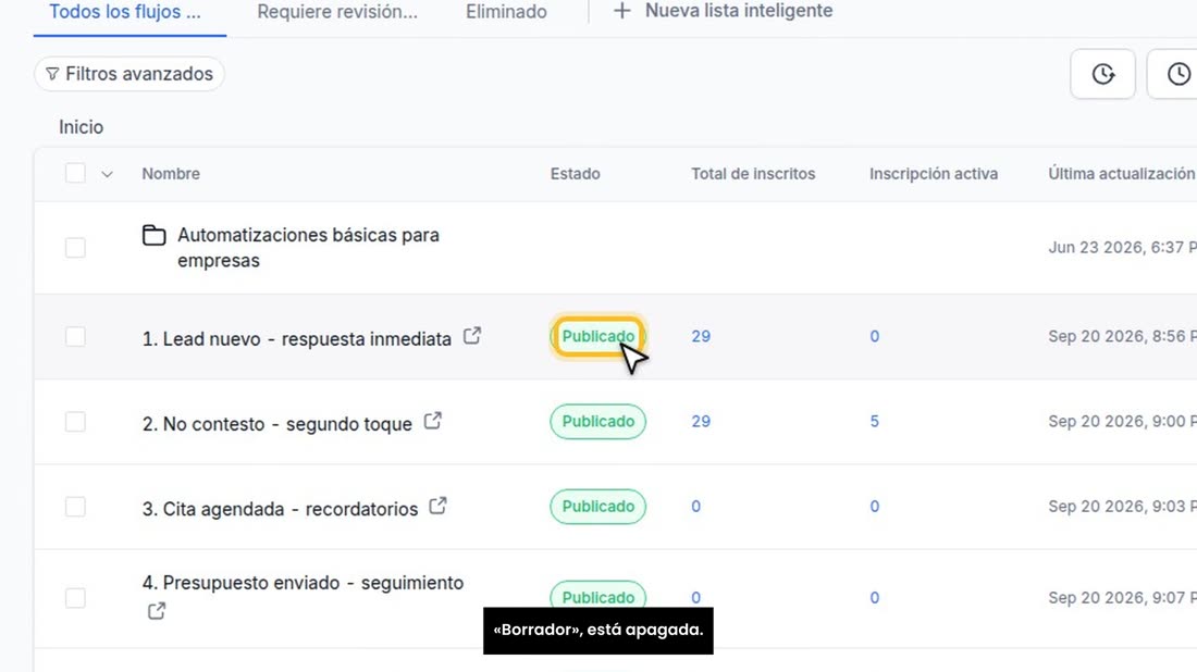 Si dice «Publicado», está encendida y trabajando. Si dice «Borrador», está apagada.