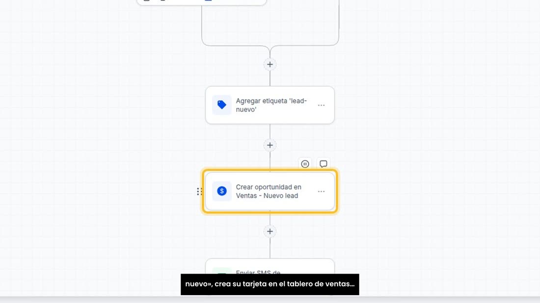 Y debajo, lo que hace, en orden: le pone la etiqueta «lead nuevo», crea su tarjeta en el tablero de ventas…