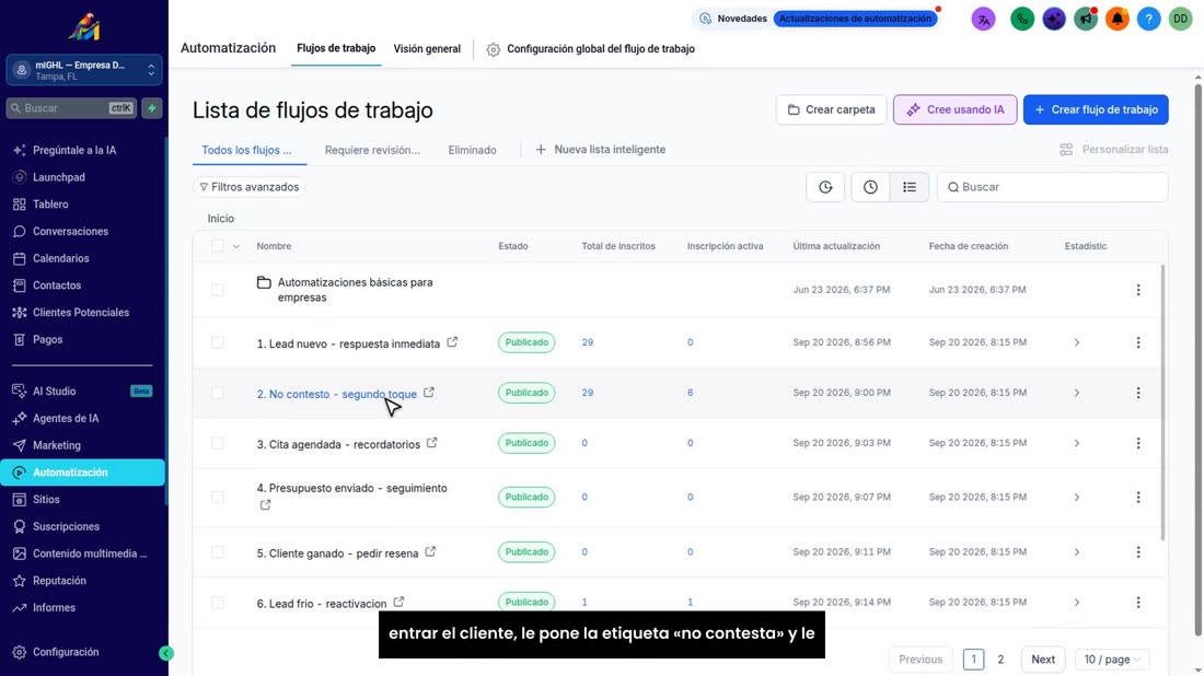 «No contestó, segundo toque»: a las veinticuatro horas de entrar el cliente, le pone la etiqueta «no contesta» y le escr