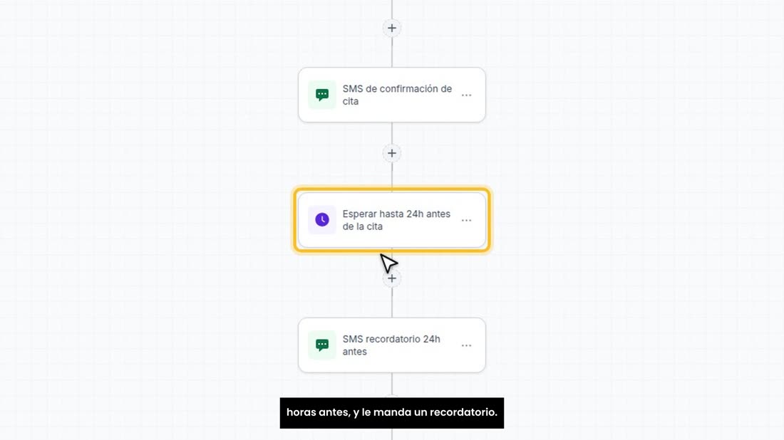 Le manda la confirmación al momento. Luego espera hasta 24 horas antes, y le manda un recordatorio.