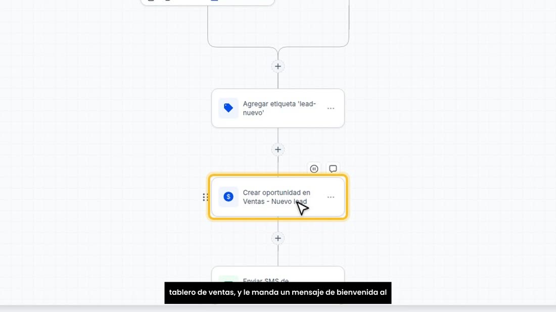 Entonces le pone la etiqueta «lead-nuevo», lo mete en su tablero de ventas, y le manda un mensaje de bienvenida al momen