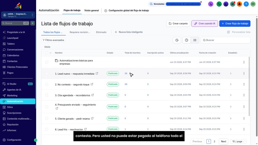 Muchas veces, el cliente se queda con el primero que le contesta. Pero usted no puede estar pegado al teléfono todo el d